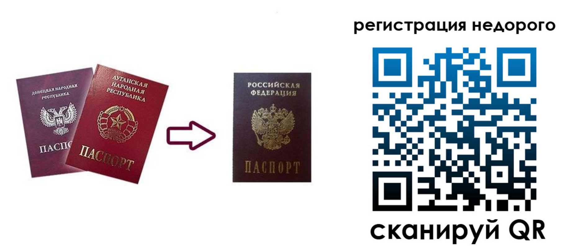 временная регистрация собственник в Миньяре